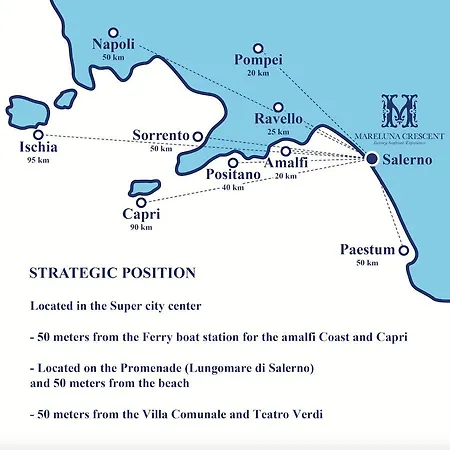 Mareluna Crescent - Luxury Seafront Experience شقة