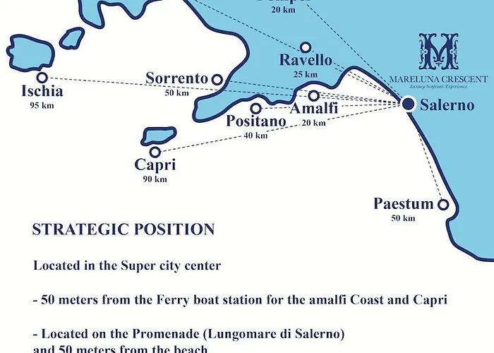 Mareluna Crescent - Luxury Seafront Experience Διαμέρισμα